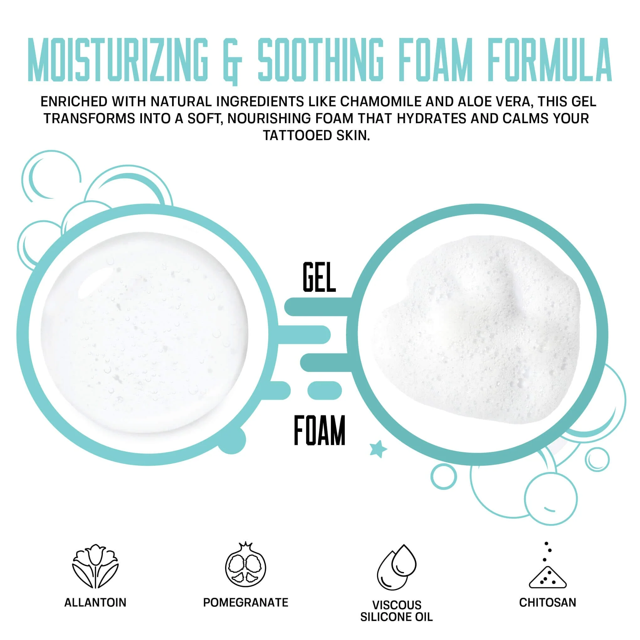 Tattoo Revitalize Foam - Image 5
